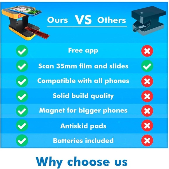 🆕 35mm Mobile Film Scanner - Picture 6 of 9